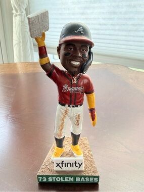 Ronald Acuna Jr. 73 Stolen Bases Record Bobblehead
